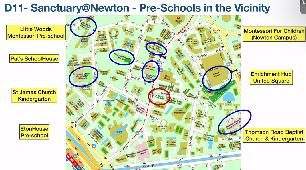 Pre-Schools Aplenty Around Sanctuary@Newton